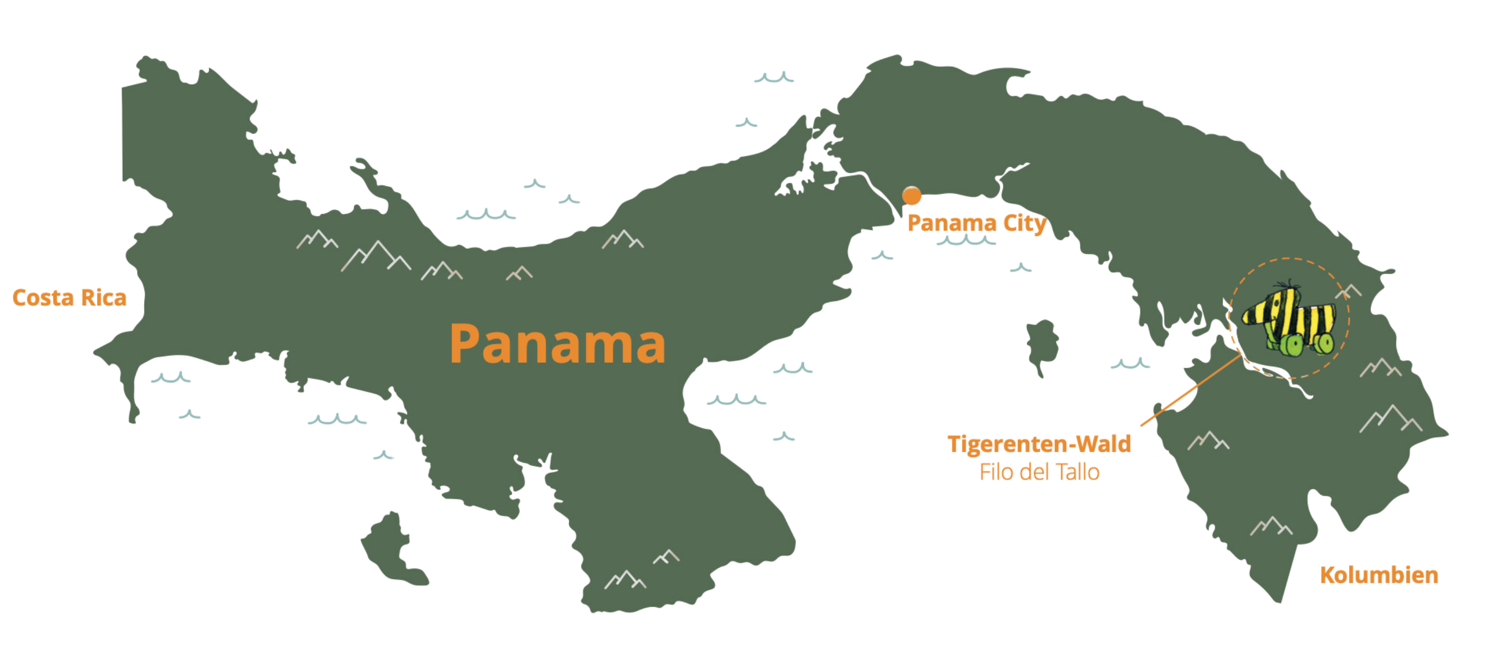 Tigerentenwald in Panama